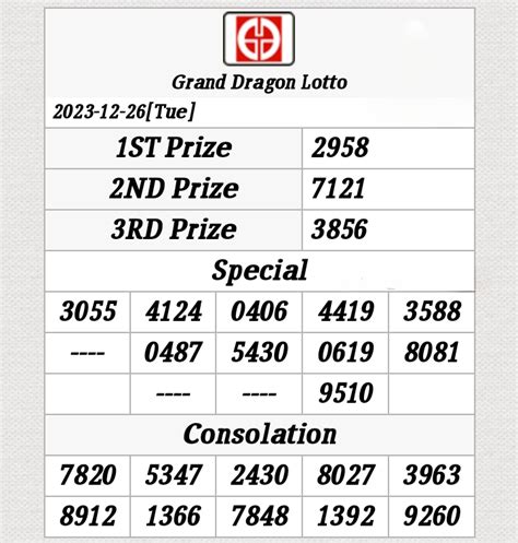 giddap 4d|4D Results Tuesday, 26 December, 2023 (26/12/23) Magnum.